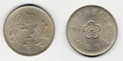 1 dólar 1974