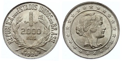 2000 réis 1924