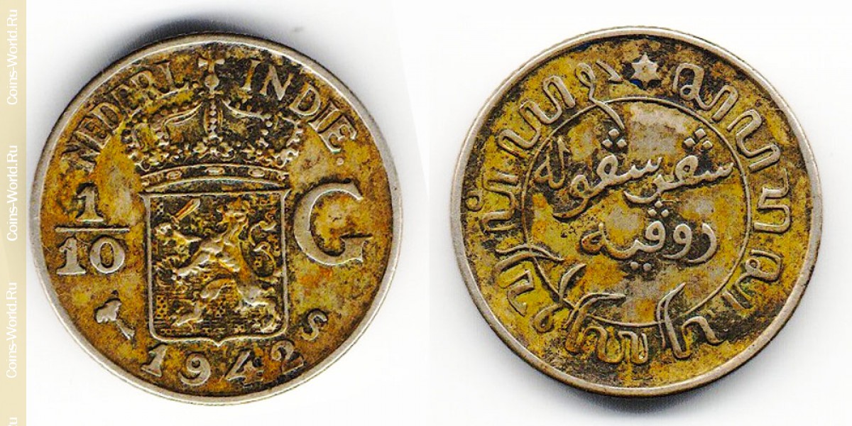 1/10 gulden 1942 Netherlands