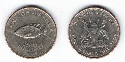 200 шиллингов 2008 года