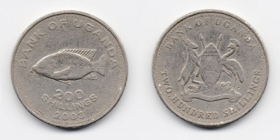 200 shillings 2003