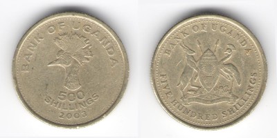 500 shillings 2003