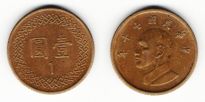 1 доллар 1981 года