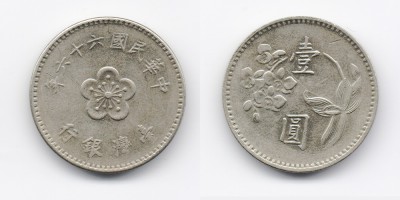 1 доллар 1975 года