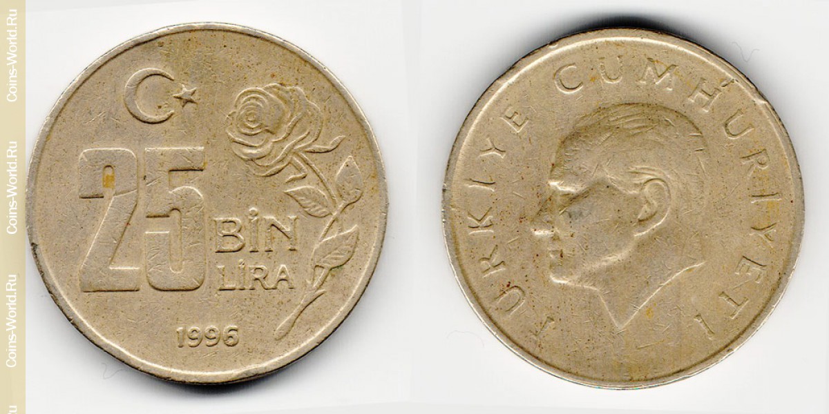 25000 lira 1996, Turkey