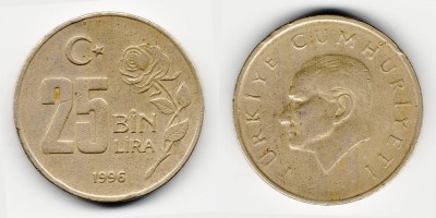 25000 лир 1996 года