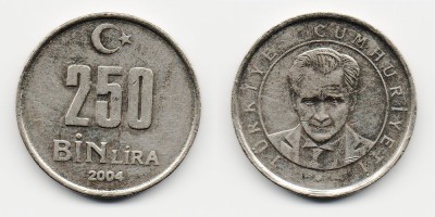 250000 лир 2004 года