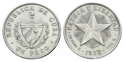 1 песо 1933 года