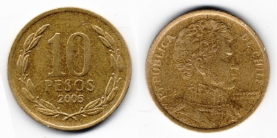10 pesos 2005