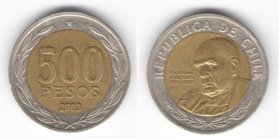 500 pesos 2003