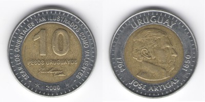 10 песо 2000 года