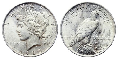 1 dólar 1923