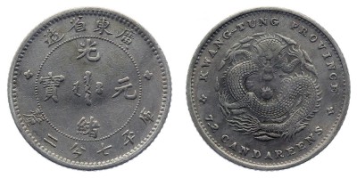 7,2 candarines 1890